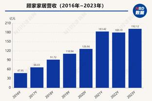 媒体人李璇：中国足协已经通知水庆霞团队，水庆霞正式卸任